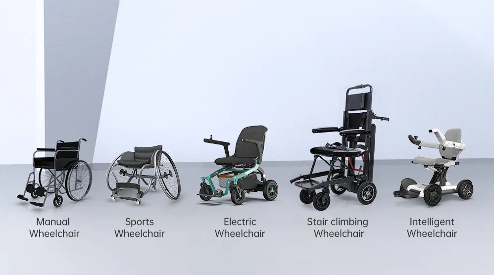 How to Choose the Right Wheelchairs